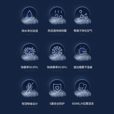 蒸腾加湿器