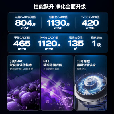 空气净化器B01 plus