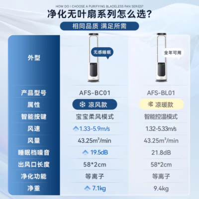 Nota无叶风扇（凉风款）